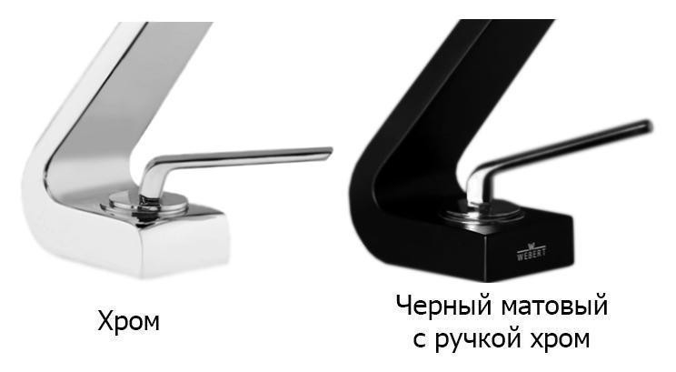 Смеситель для ванны Webert Wolo WO980201