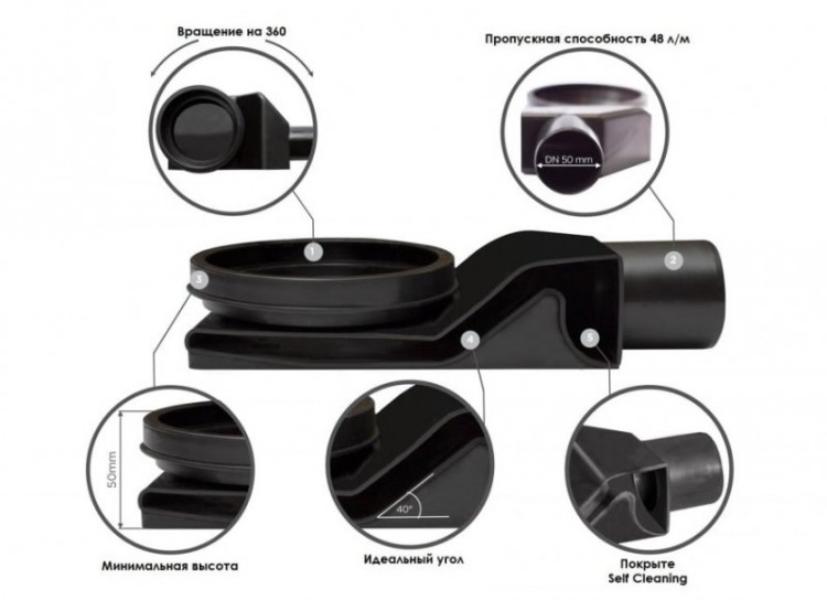 Душевой лоток Pestan Confluo Frameless Line 650 Black Glass Cezares 13701204