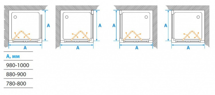 Душевой уголок Акватон Prima 90x90