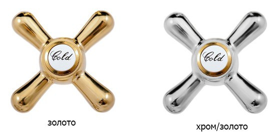 Смеситель для раковины Rav Slezak Morava retro MK121.5/8CZ