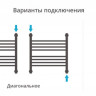 Полотенцесушитель водяной Сунержа Богема+ прямая 500х500 Золото