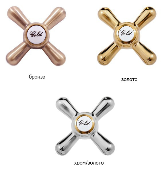 Смеситель для раковины Rav Slezak Morava retro MK128.5CZ