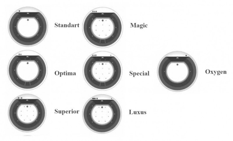 Акриловая ванна Kolpa San Vivo 160x160