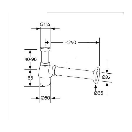 Сифон для биде Kludi 1032105-00