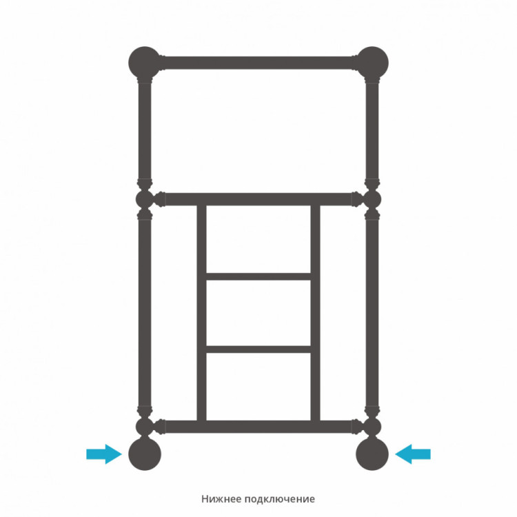 Полотенцесушитель водяной Сунержа Ренессанс 1452 860x500 Шампань