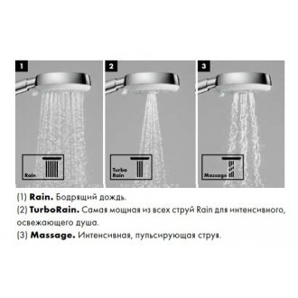 Душевой гарнитур Hansgrohe Crometta 26650400