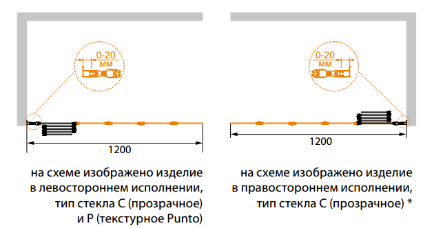 Душевая шторка на ванну PRATICO-V-5 Cezares PRATICO-V-5-120/140-C-Cr