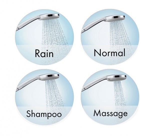 Душевой гарнитур Hansgrohe Crometta 26657400