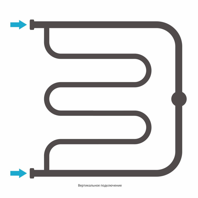 Полотенцесушитель водяной Сунержа Лира 600х600 Золото