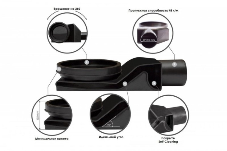 Душевой лоток Pestan Confluo Frameless Line 450 Cezares 13701229