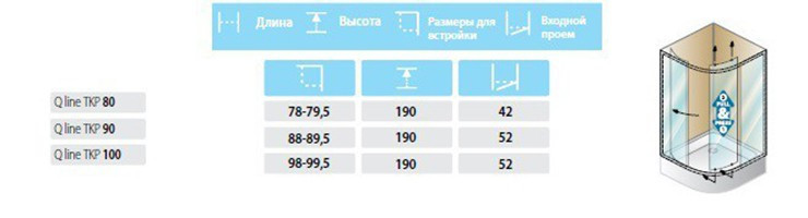 Душевой уголок Kolpa San Q Line TKP 100x100