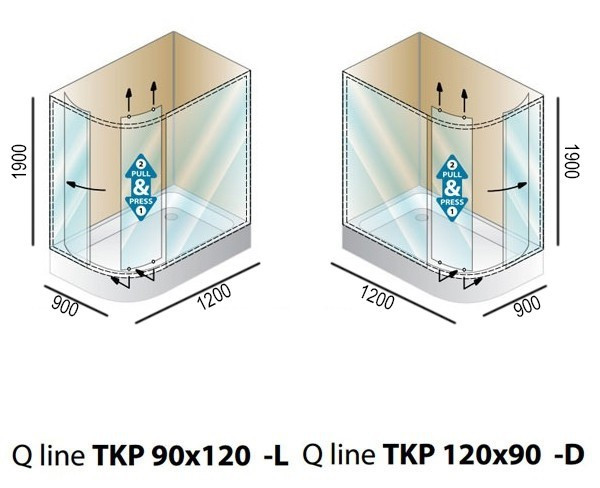 Душевой уголок Kolpa San Q line TKP 120x90