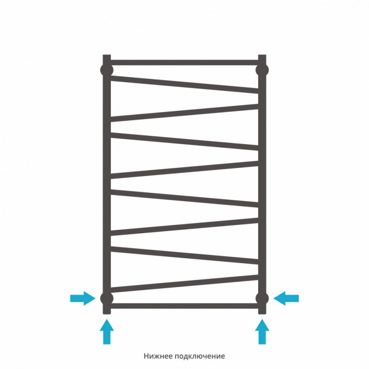 Полотенцесушитель водяной Сунержа Сирокко 1000х600 Белый
