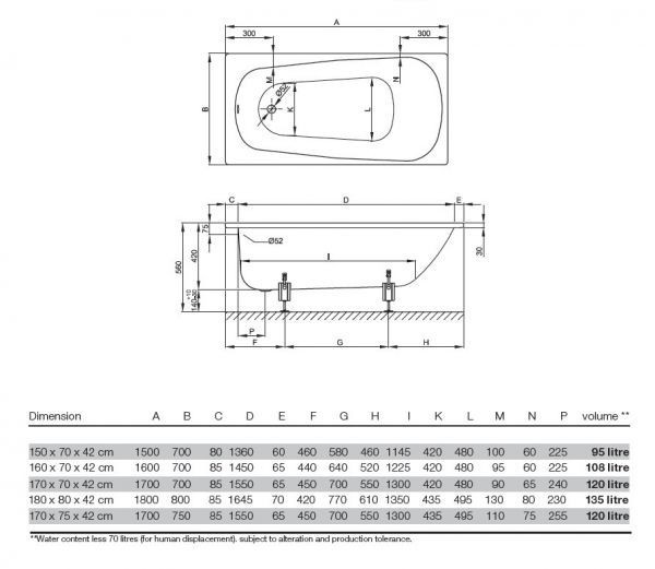 Стальная ванна Bette Form 3800 AD