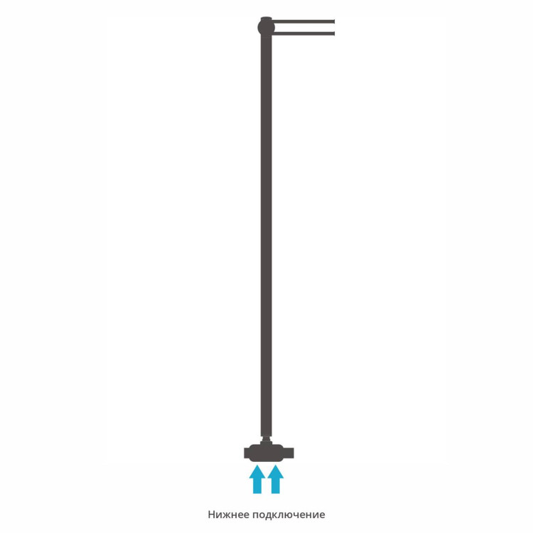 Полотенцесушитель водяной Сунержа Лайк EU50 1200х50 Состаренная бронза