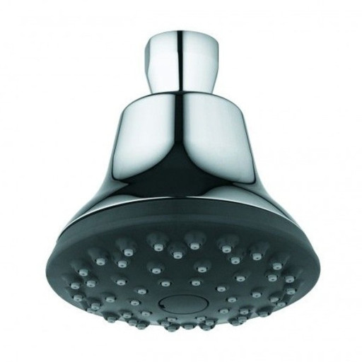 Верхний душ Kludi Freshline 6219105-00