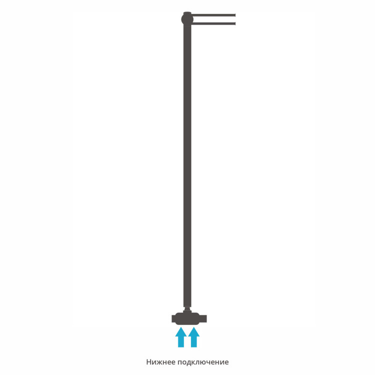 Полотенцесушитель водяной Сунержа Лайк EU50 1200х50 Состаренная латунь