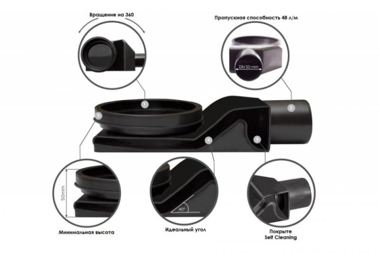 Душевой поддон Confluo Board UNI 900 Frameless Line Black Glass 550 PESTAN 40007821BG