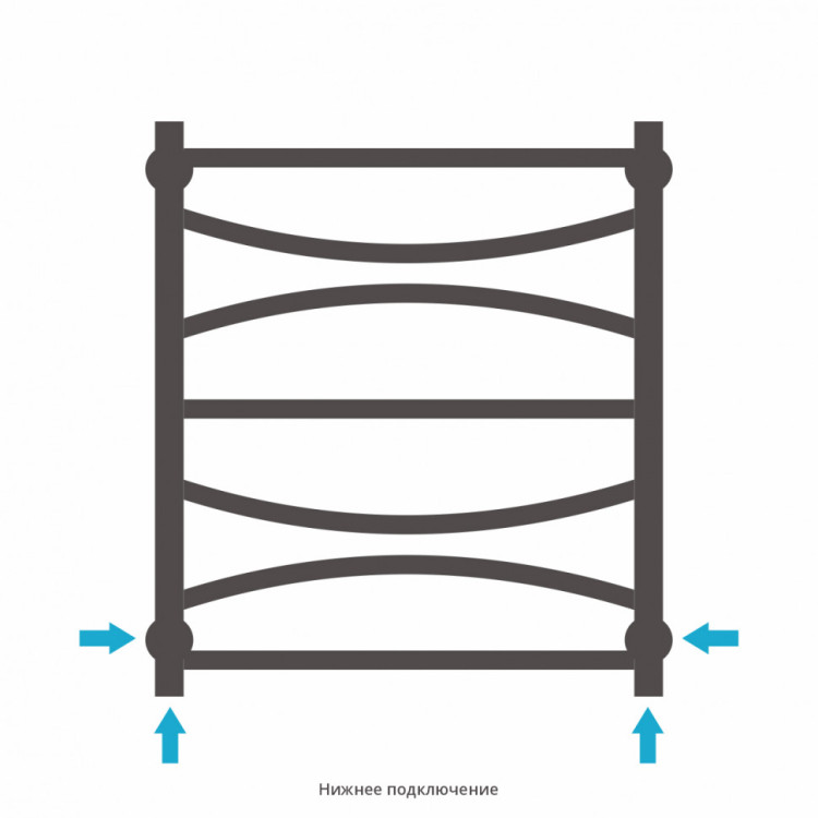 Полотенцесушитель водяной Сунержа Ажур 600х500 Белый