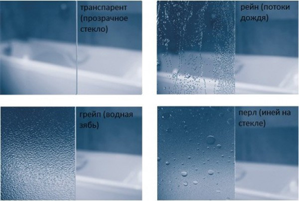 Дверь душевого уголка Ravak Blix BLRV2К 120