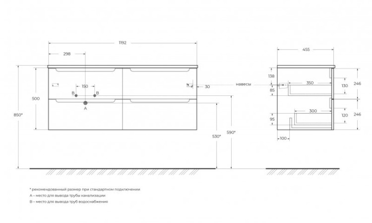 Столешница из МДФ, асимметричное правостороннее расположение отверстий для раковины и смесителя, 1204x462x19 BelBagno EK-120-AS-BL-R