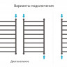 Полотенцесушитель водяной Сунержа Галант+ 1000х600 Золото