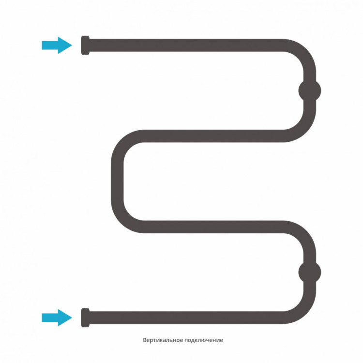 Полотенцесушитель водяной Сунержа Ш-образный 600х500 Белый