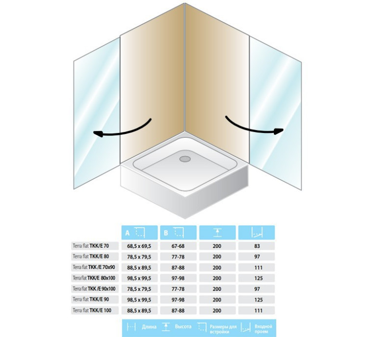 Душевой уголок Kolpa San Terra Flat TKK/E 70x90