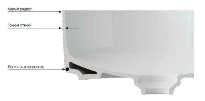 Раковина-чаша Roca Inspira 37 327502000