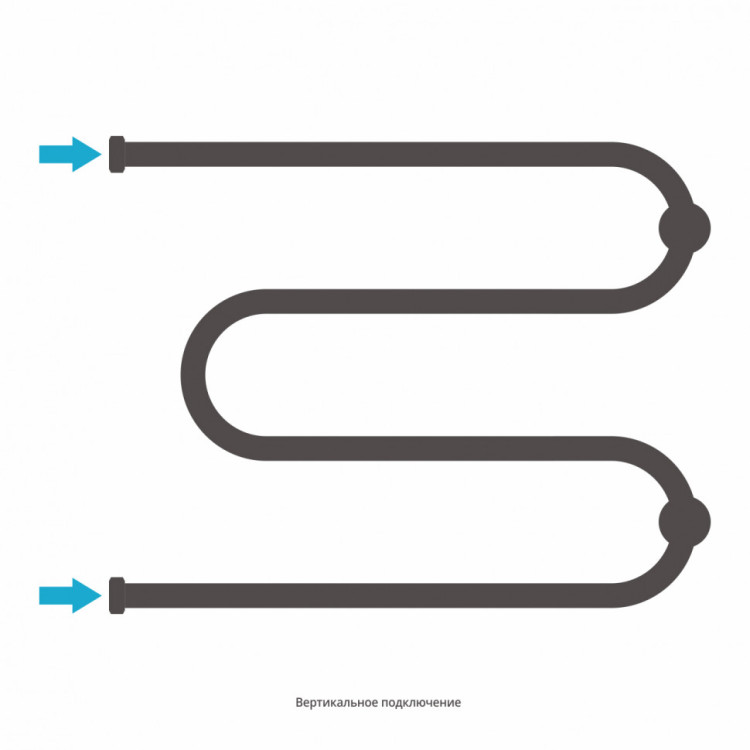 Полотенцесушитель водяной Сунержа М-образный 2 полки+ 500х650 Матовый чёрный