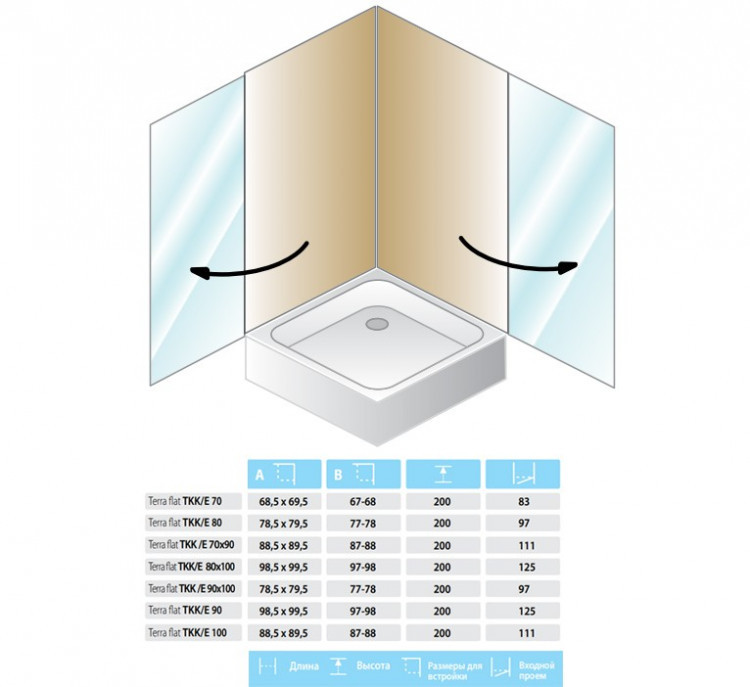 Душевой уголок Kolpa San Terra Flat TKK/E 80x80