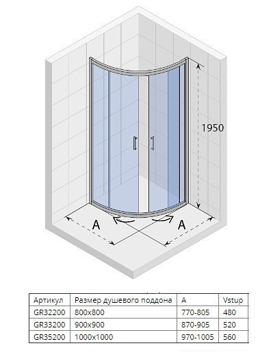 Душевой уголок Riho Hamar GR222 80x80