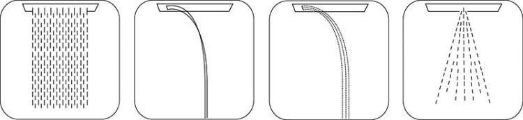 Верхний душ Bossini Dream H38908.030