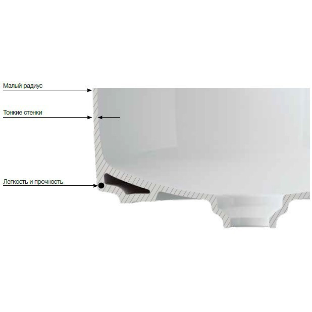 Раковина-чаша Roca Inspira Round 37 32752R000