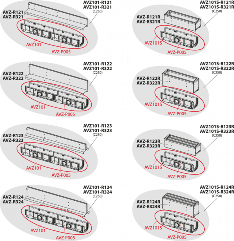 Щелевой дренажный канал с симметричной надставкой 160 мм, оцинкованная сталь Alcadrain AVZ101-R124