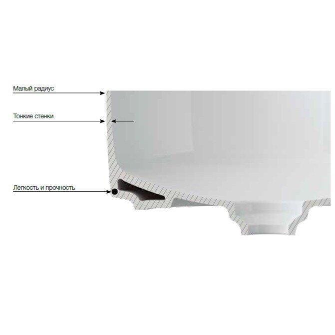 Раковина-чаша Roca Inspira Square 37 32753R000