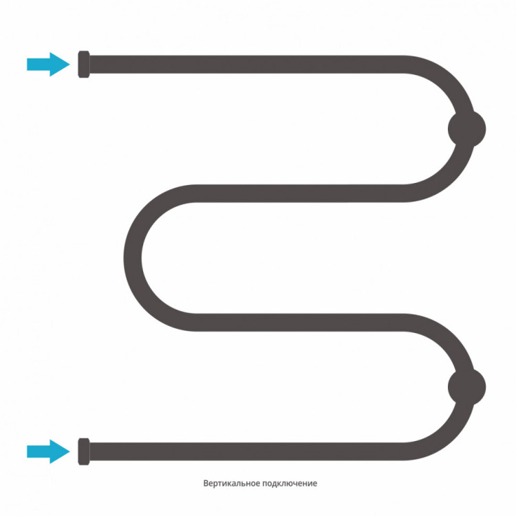 Полотенцесушитель водяной Сунержа М-образный 2 полки+ 600х600 Матовая шампань