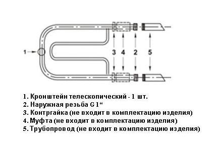 Полотенцесушитель Стилье Дуэт 320х650