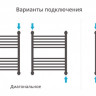 Полотенцесушитель водяной Сунержа Богема+ прямая 600х500 Сатин
