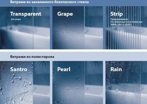 Душевая дверь в нишу Ravak PDOP1-80