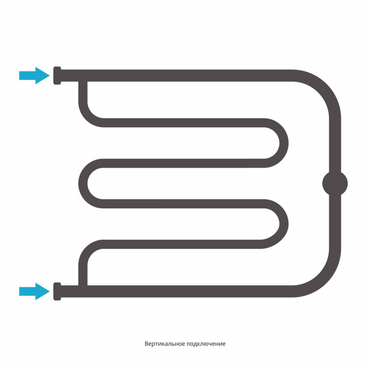 Полотенцесушитель водяной Сунержа Лира 2 полки+ 500х650 Тёмный титан муар