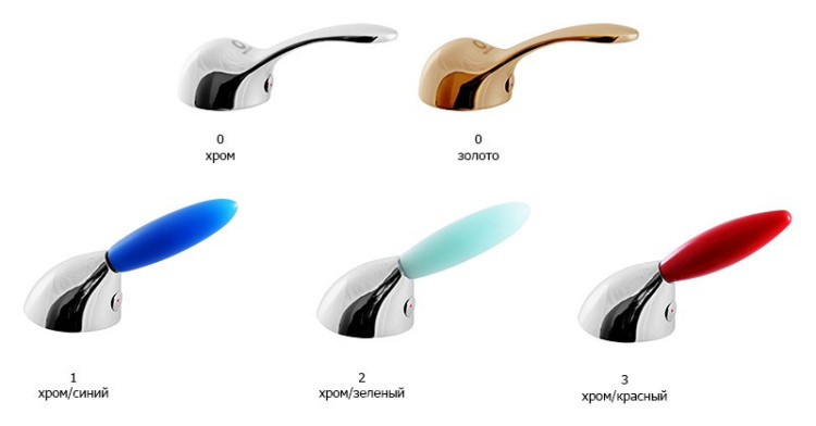 Смеситель для биде Rav Slezak Labe L045.5K