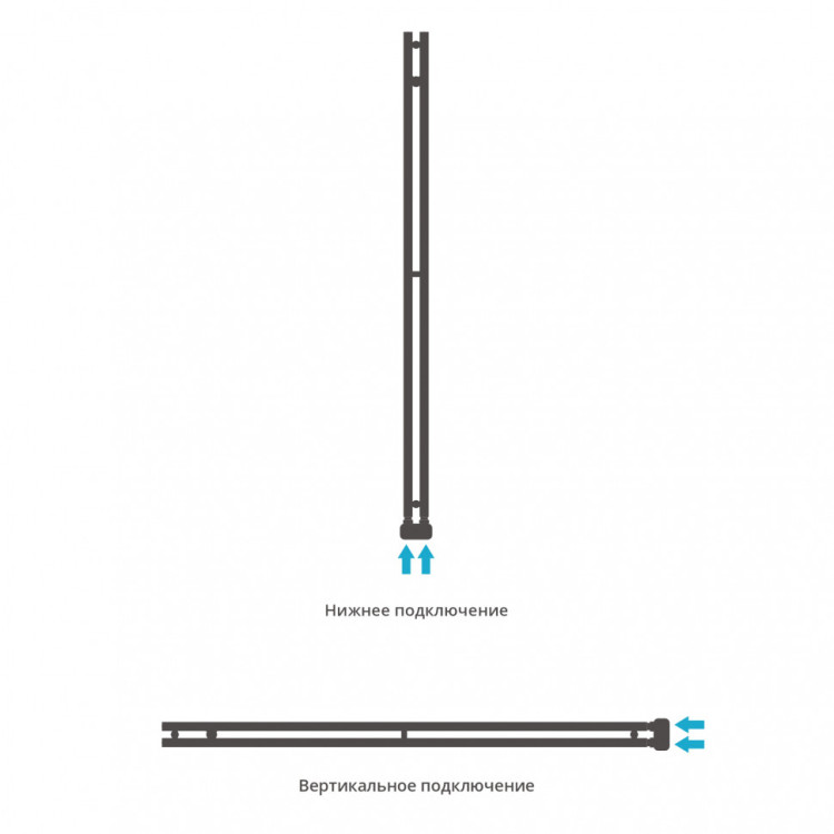 Полотенцесушитель водяной Сунержа Нюанс EU50+ 1545х50 Золото