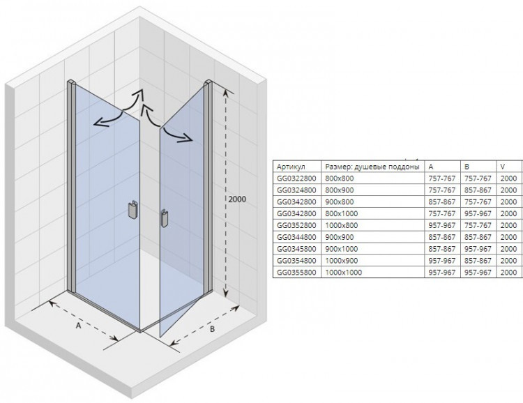 Душевой уголок Riho Nautic 3000 N209 90x90