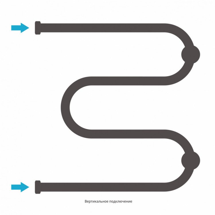 Полотенцесушитель водяной Сунержа М-образный+ 500х500 Белый