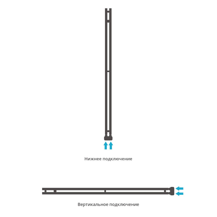 Полотенцесушитель водяной Сунержа Нюанс EU50+ 1545х50 Состаренная бронза