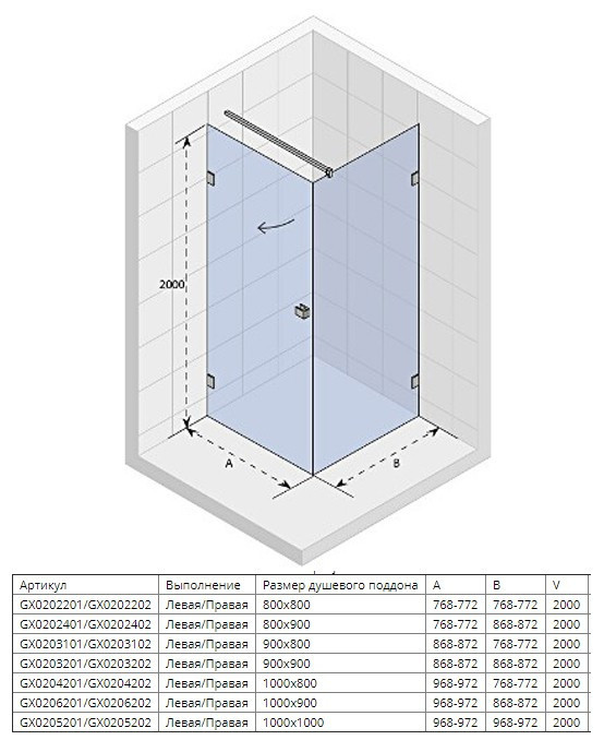 Душевой уголок Riho Scandic Mistral M201 100x100