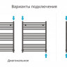 Полотенцесушитель водяной Сунержа Аркус 800х600 Матовое золото