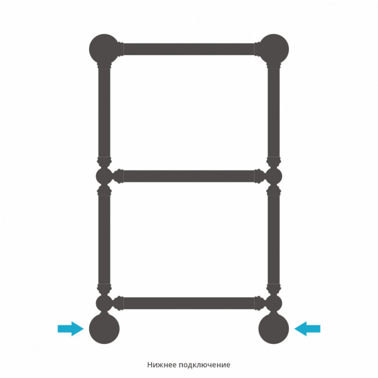 Полотенцесушитель водяной Сунержа Ренессанс 1386 660x400 Золото