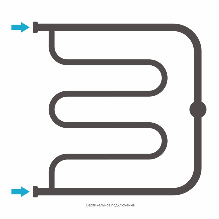 Полотенцесушитель водяной Сунержа Лира 2 полки+ 600х600 Матовый чёрный